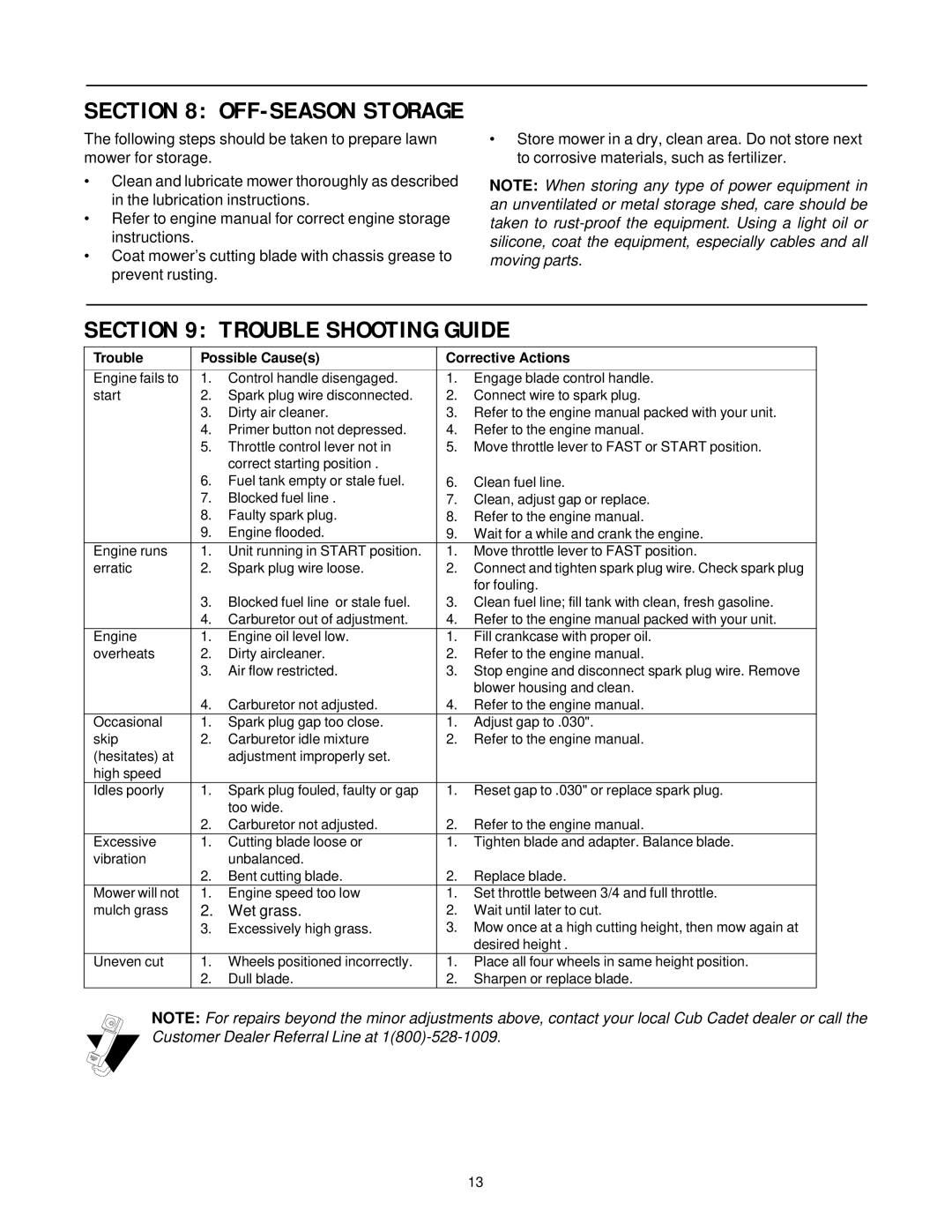 Cub Cadet PR-521 manual Trouble Shooting Guide, OFF-SEASON Storage 