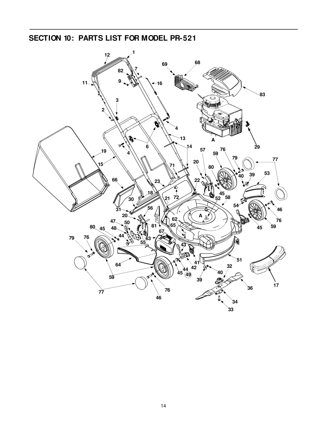 Cub Cadet manual Parts List for Model PR-521 