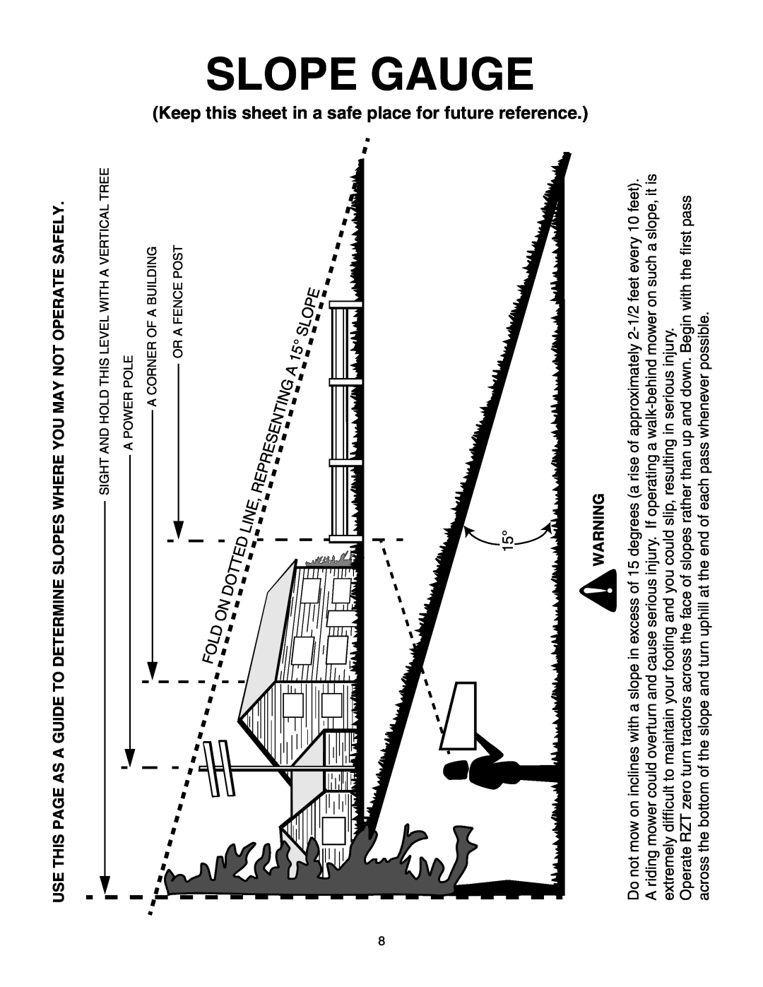 Cub Cadet RZT 50 manual Keep this sheet in a safe place for future reference, Slope Gauge 