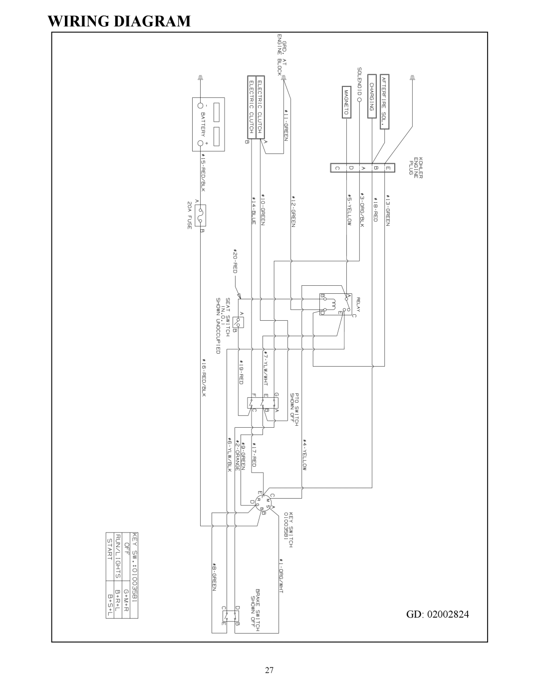 Cub Cadet S7237 service manual Wiring Diagram 