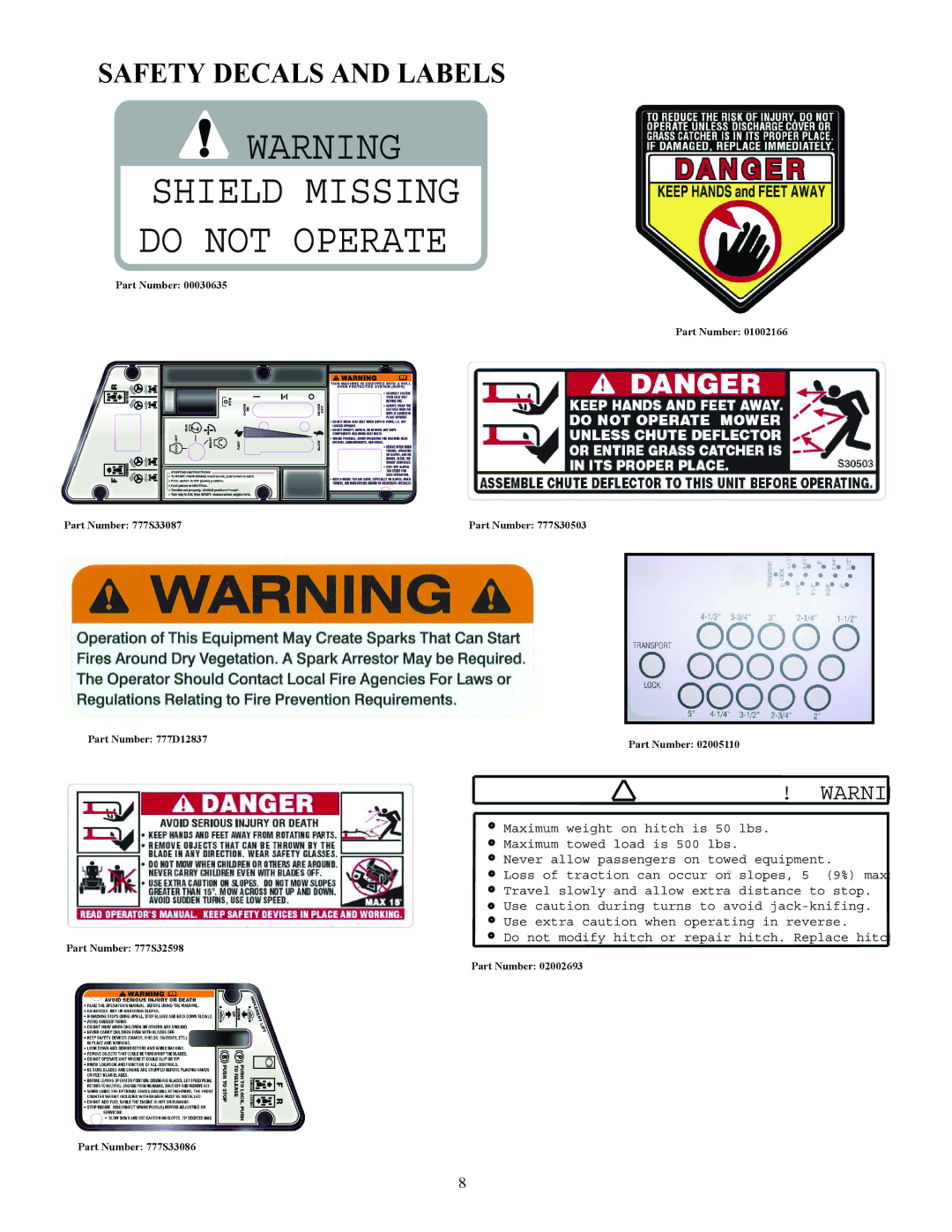 Cub Cadet S7237 service manual Shield Missing Do not Operate, Safety Decals and Labels 