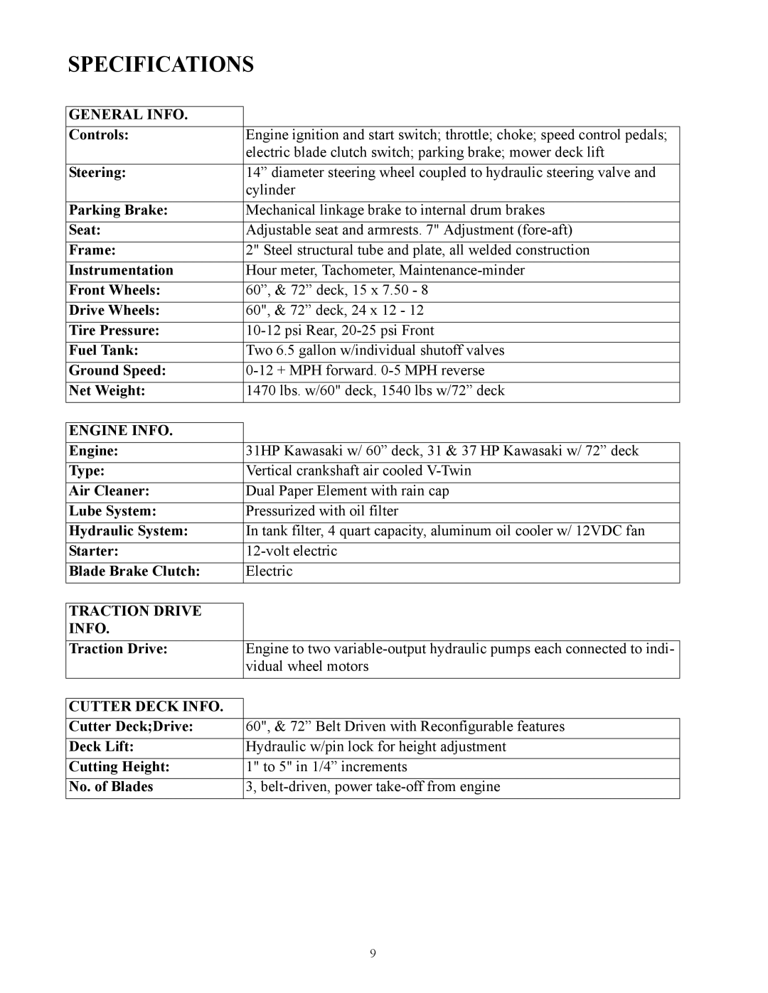 Cub Cadet S7237 service manual Specifications 