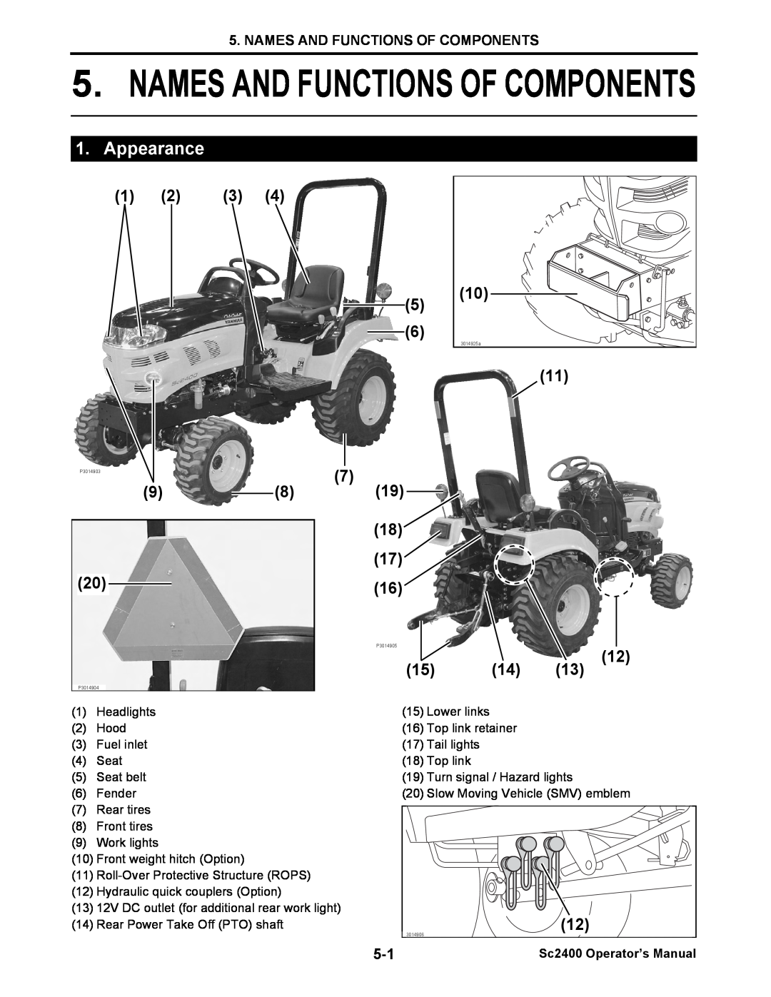 Cub Cadet SC2400 manual Appearance, 98 20, 19 18 17 16, Names And Functions Of Components 