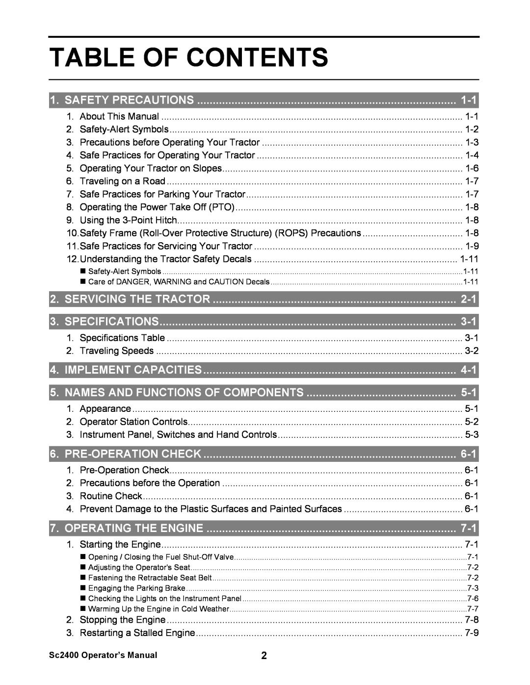 Cub Cadet SC2400 manual Table Of Contents 