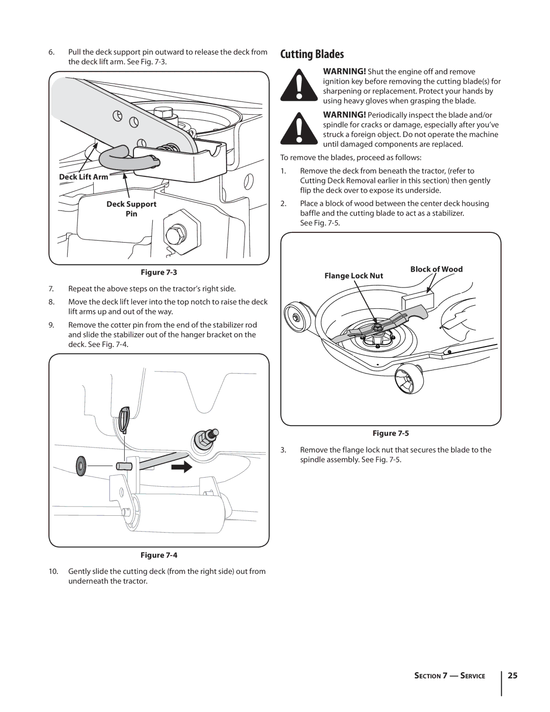 Cub Cadet SLTX1054 warranty Cutting Blades, Deck Lift Arm Deck Support Pin, Flange Lock Nut Block of Wood 