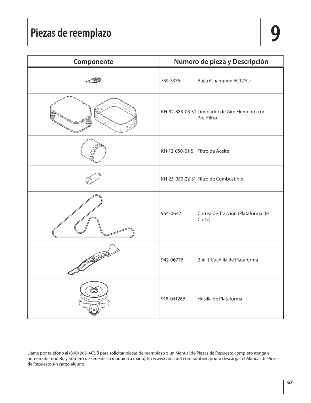 Cub Cadet SLTX1054 warranty Piezas de reemplazo, Componente 