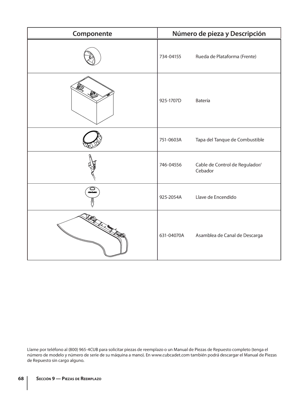 Cub Cadet SLTX1054 warranty Componente Número de pieza y Descripción 