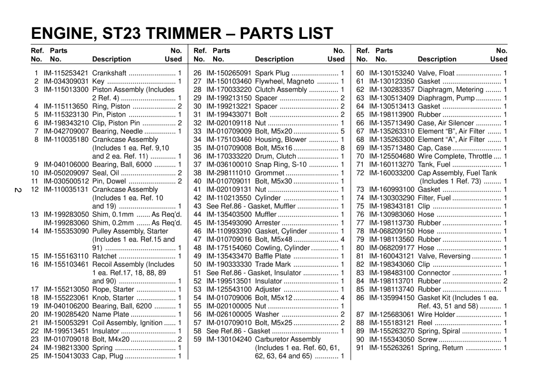 Cub Cadet ST26, ST35 manual ENGINE, ST23 Trimmer Ð Parts List 