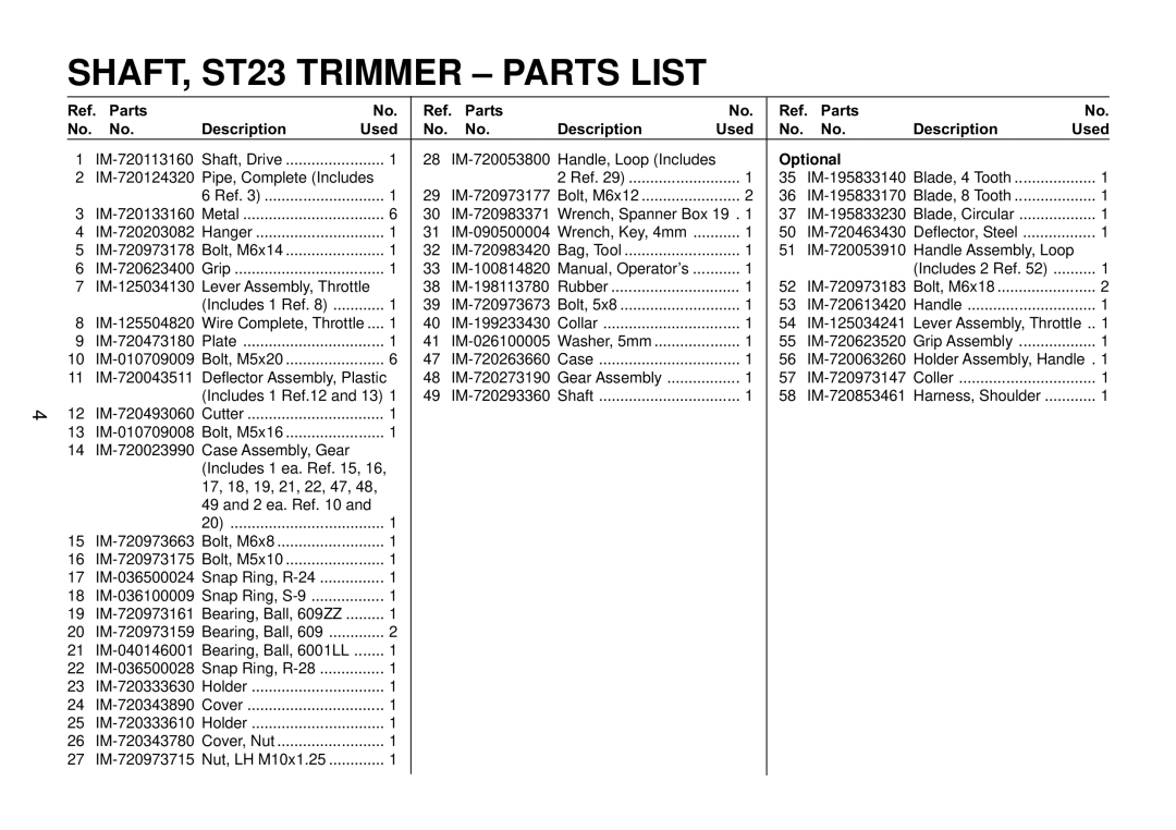 Cub Cadet ST26, ST35 manual SHAFT, ST23 Trimmer Parts List, Optional 