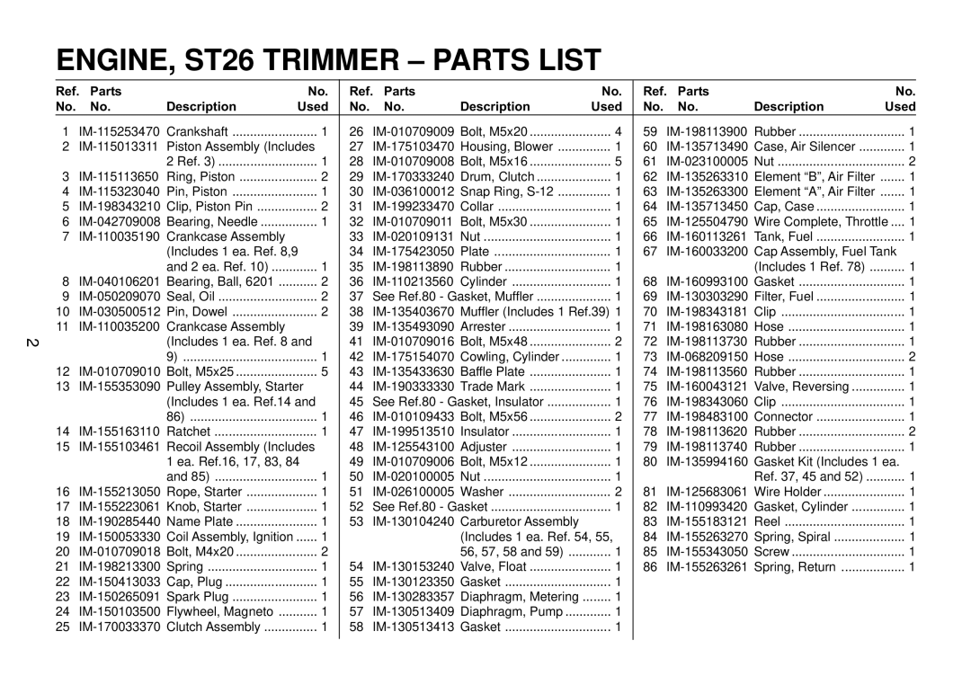 Cub Cadet ST35, ST23 manual ENGINE, ST26 Trimmer Parts List 