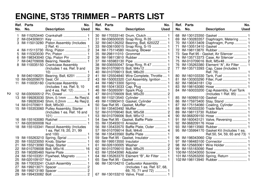 Cub Cadet ST23, ST26 manual ENGINE, ST35 Trimmer Parts List 