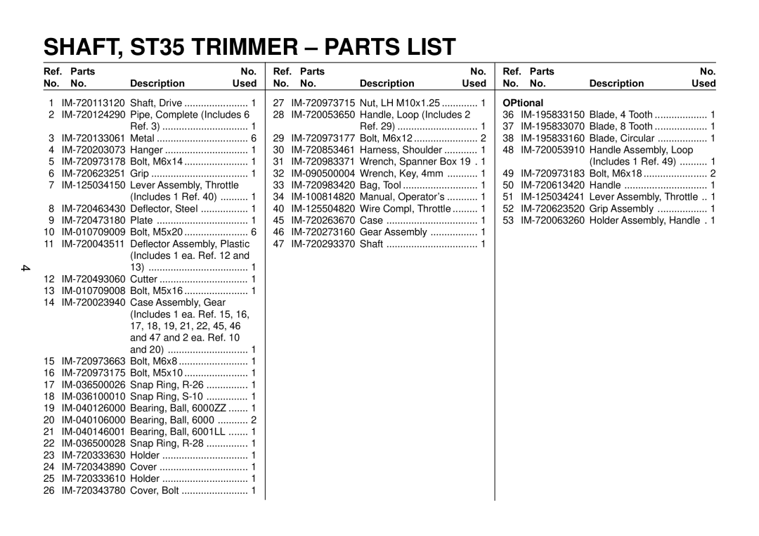 Cub Cadet ST23, ST26 manual SHAFT, ST35 Trimmer Parts List 