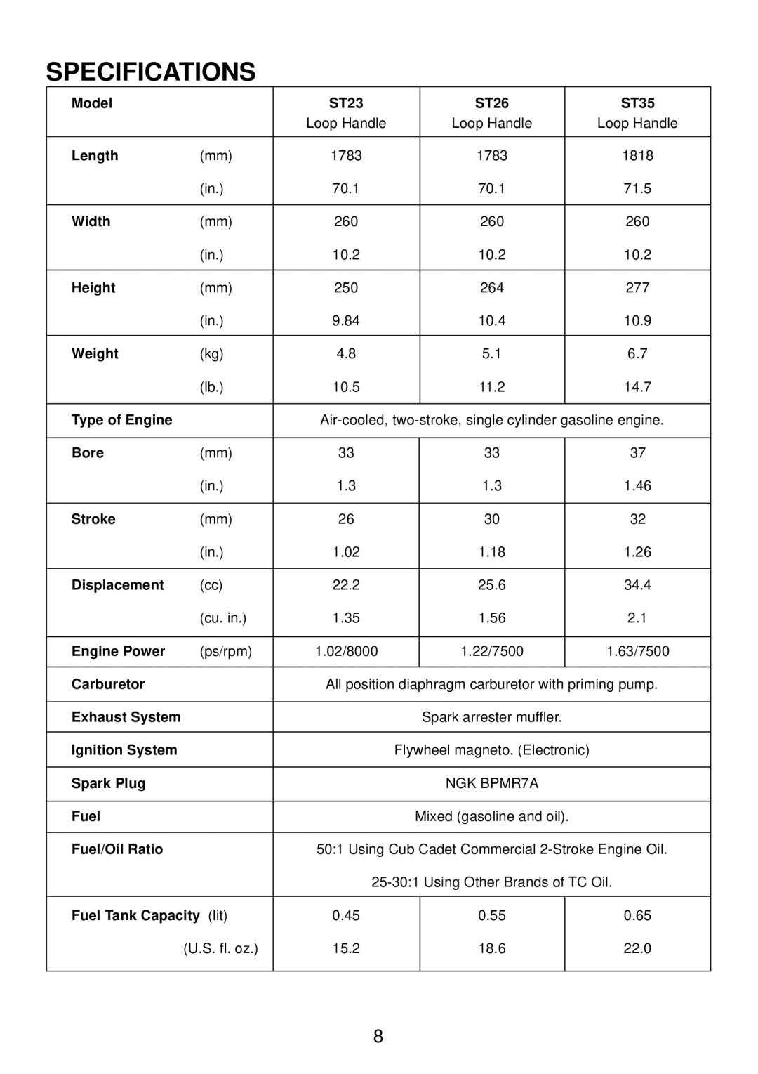 Cub Cadet ST23, ST26, ST35 manual Specifications 