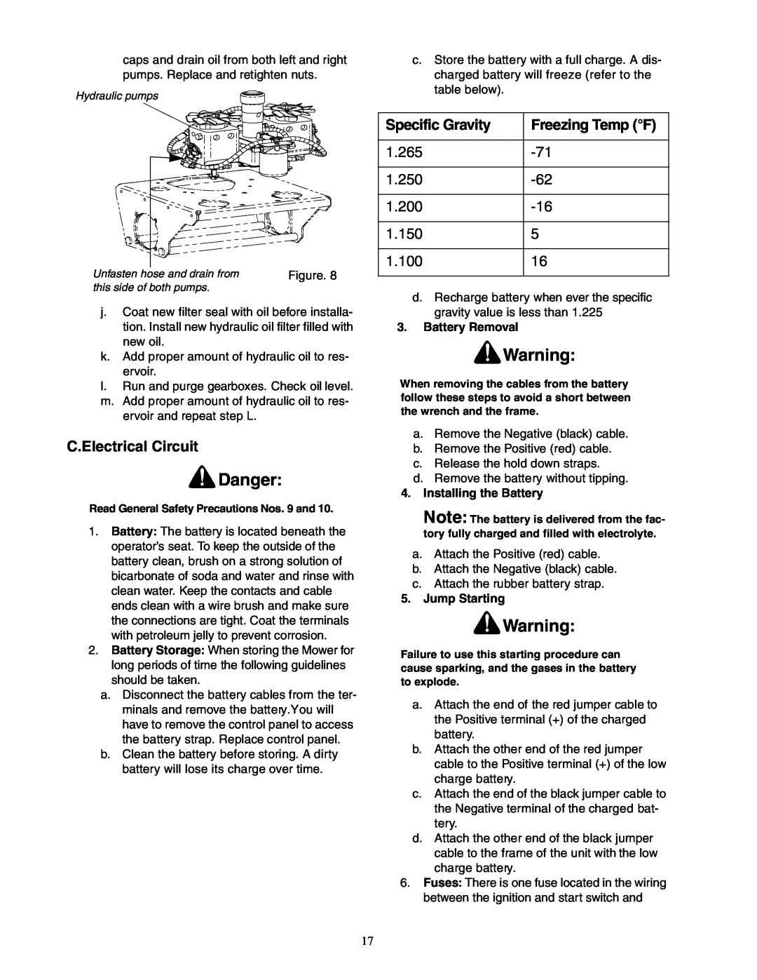 Cub Cadet Z - Wing 48 service manual Danger, C.Electrical Circuit, Specific Gravity, Freezing Temp F 
