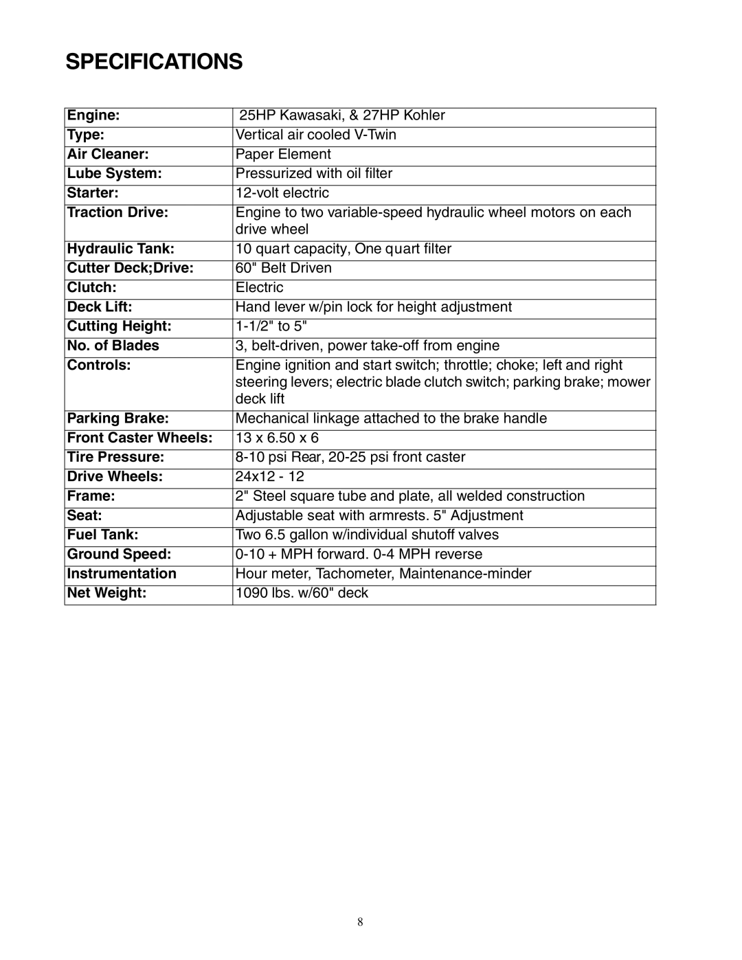 Cub Cadet Zero-Turn Commercial Riding Mower service manual Specifications 