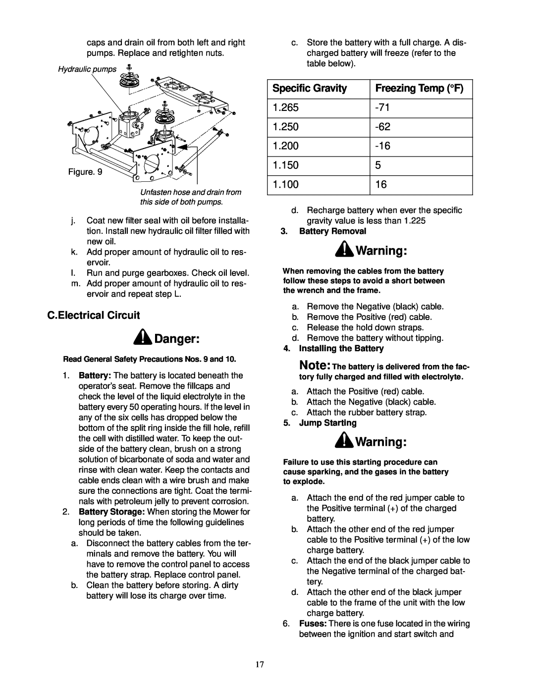 Cub Cadet service manual Danger, C.Electrical Circuit, Specific Gravity, Freezing Temp F 