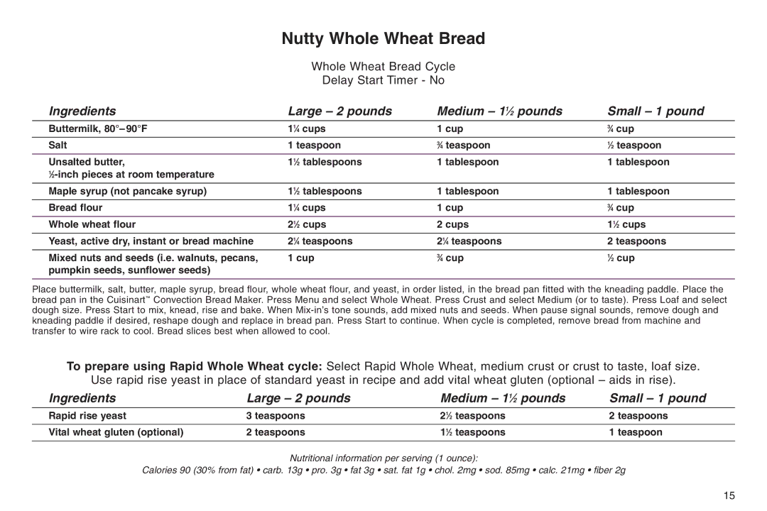 Cuisinart IB-5859A, 05CU26258, ELC0303IB-1/7A7 manual Nutty Whole Wheat Bread 