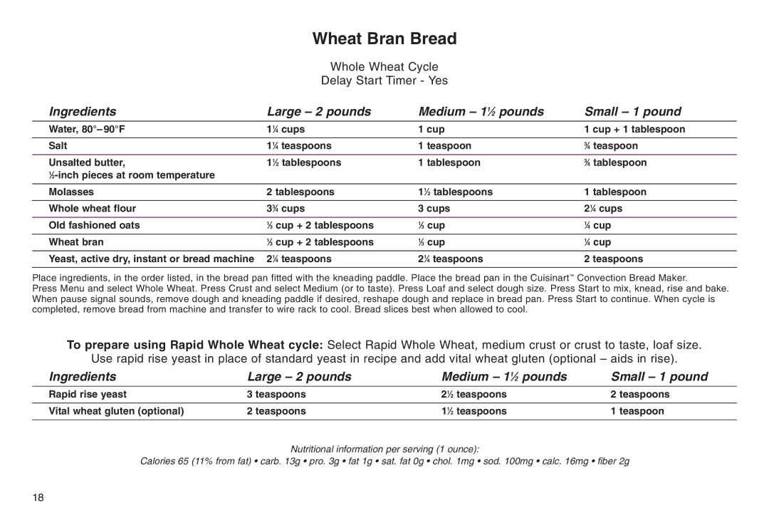 Cuisinart IB-5859A, 05CU26258, ELC0303IB-1/7A7 manual Wheat Bran Bread 