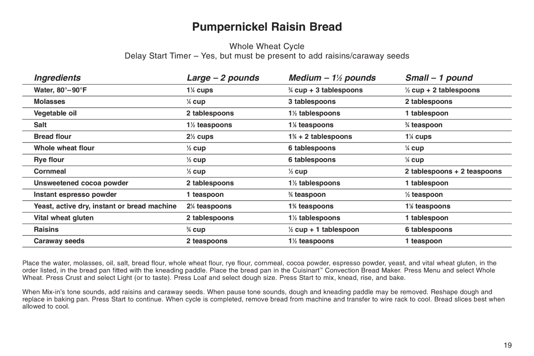 Cuisinart ELC0303IB-1/7A7, 05CU26258, IB-5859A manual Pumpernickel Raisin Bread 