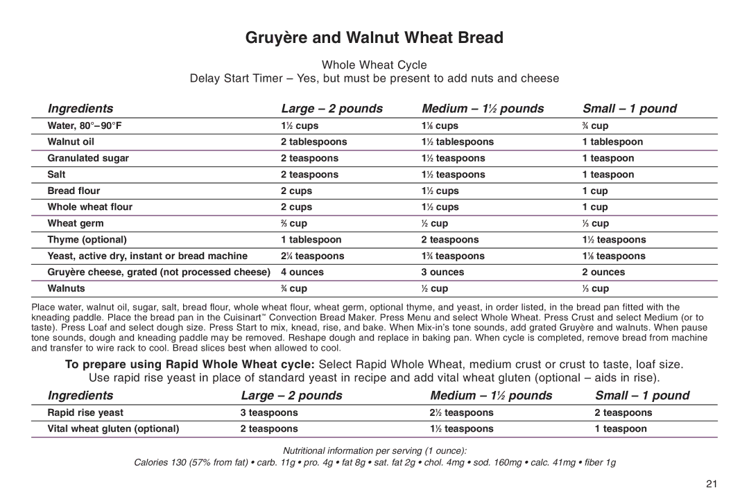 Cuisinart IB-5859A, 05CU26258, ELC0303IB-1/7A7 manual Gruyère and Walnut Wheat Bread 