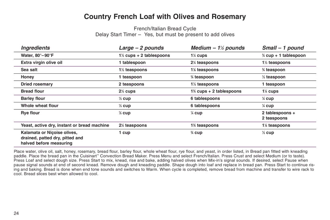 Cuisinart IB-5859A, 05CU26258, ELC0303IB-1/7A7 manual Country French Loaf with Olives and Rosemary 