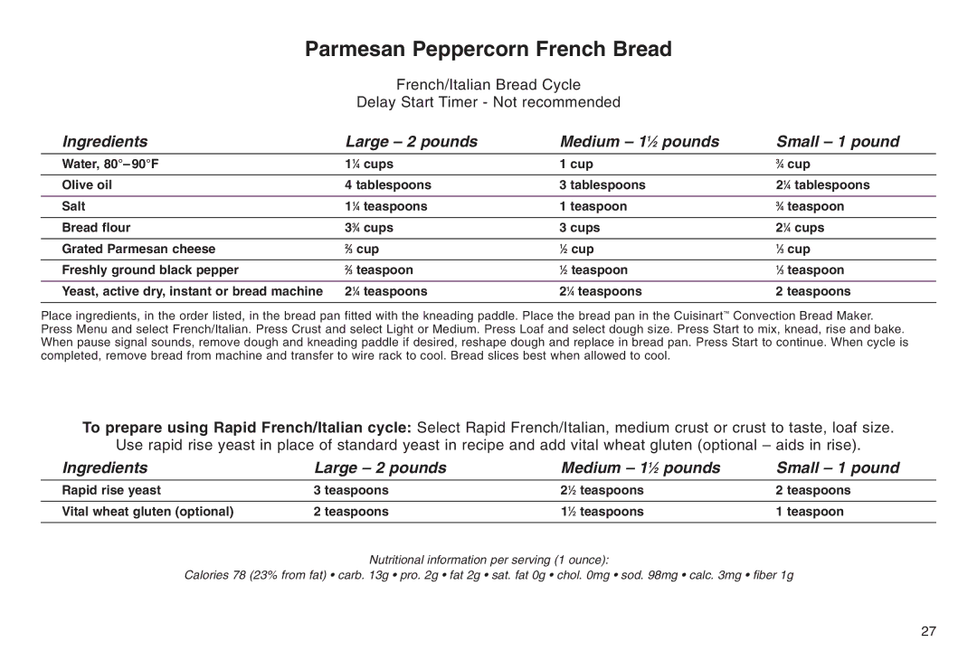 Cuisinart IB-5859A, 05CU26258, ELC0303IB-1/7A7 manual Parmesan Peppercorn French Bread 