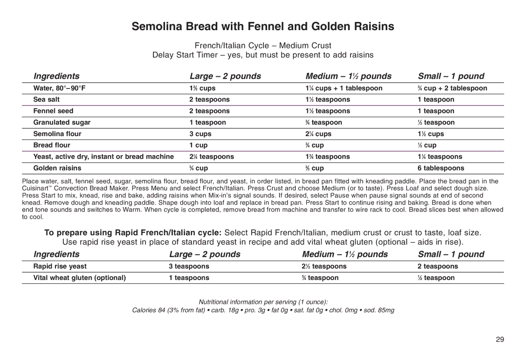 Cuisinart 05CU26258, IB-5859A, ELC0303IB-1/7A7 manual Semolina Bread with Fennel and Golden Raisins 