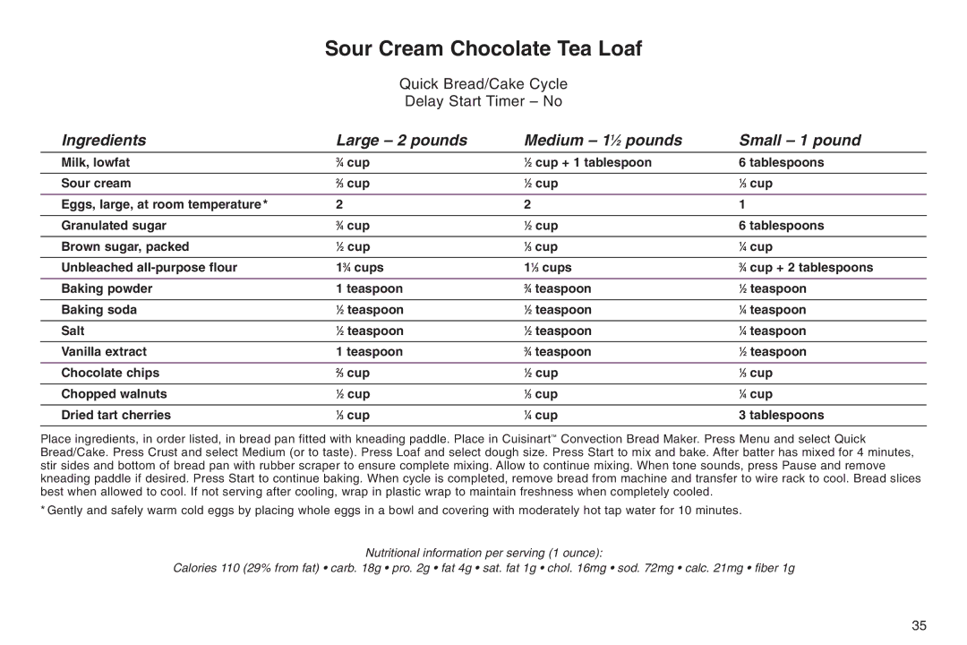 Cuisinart 05CU26258, IB-5859A, ELC0303IB-1/7A7 manual Sour Cream Chocolate Tea Loaf 