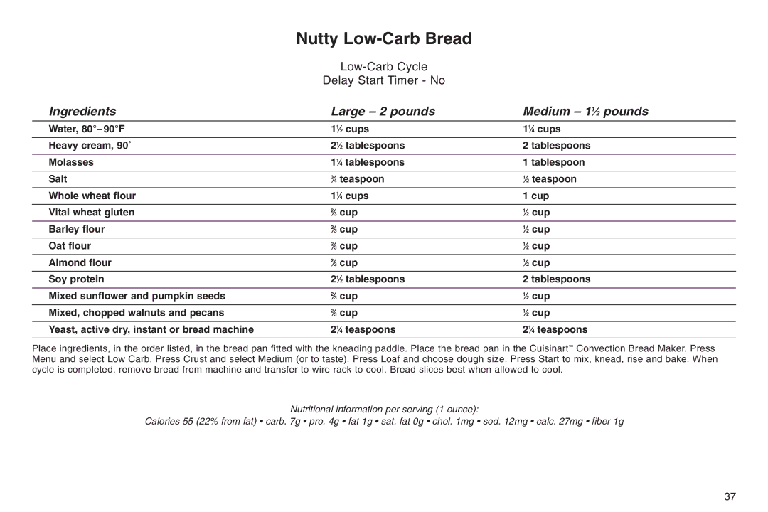 Cuisinart ELC0303IB-1/7A7, 05CU26258, IB-5859A manual Nutty Low-Carb Bread, Ingredients Large 2 pounds Medium 11⁄2 pounds 