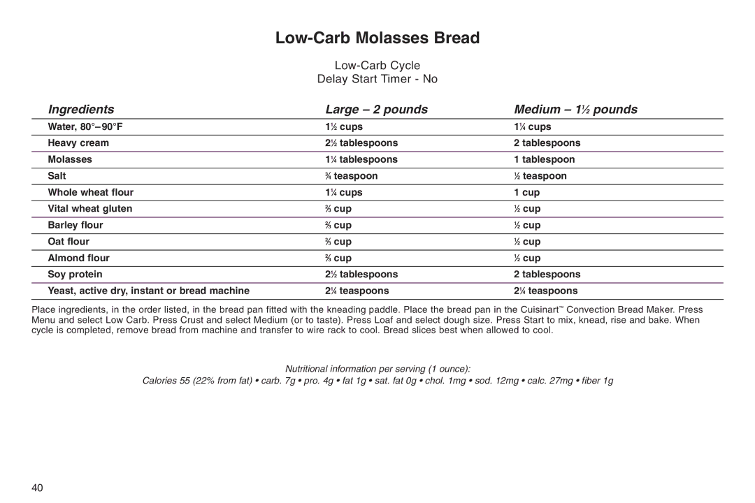 Cuisinart ELC0303IB-1/7A7, 05CU26258, IB-5859A manual Low-Carb Molasses Bread 