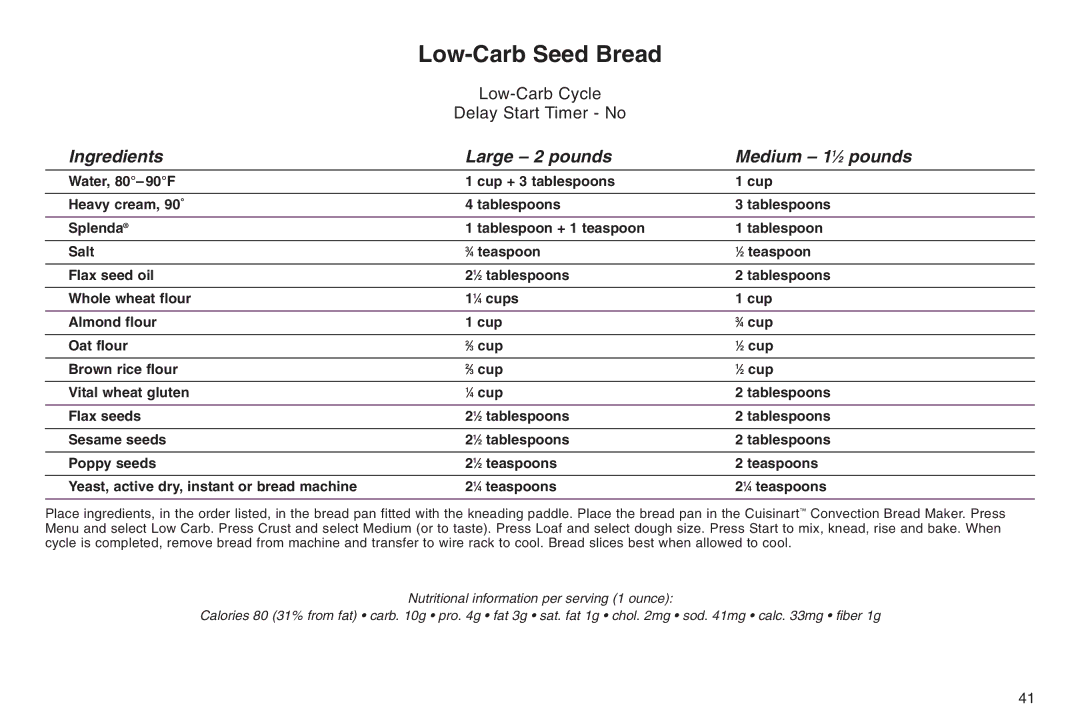 Cuisinart 05CU26258, IB-5859A, ELC0303IB-1/7A7 manual Low-Carb Seed Bread 