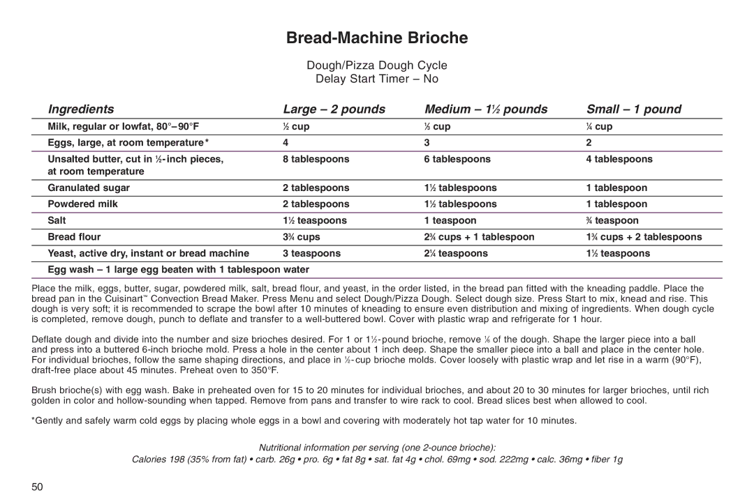 Cuisinart 05CU26258, IB-5859A manual Bread-Machine Brioche, Ingredients Large 2 pounds Medium 11⁄2 pounds Small 1 pound 