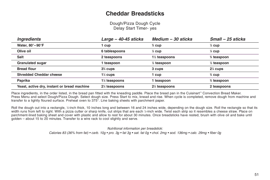 Cuisinart IB-5859A, 05CU26258, ELC0303IB-1/7A7 manual Cheddar Breadsticks 