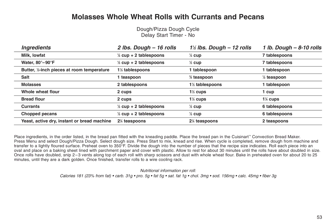 Cuisinart 05CU26258, IB-5859A, ELC0303IB-1/7A7 manual Molasses Whole Wheat Rolls with Currants and Pecans 