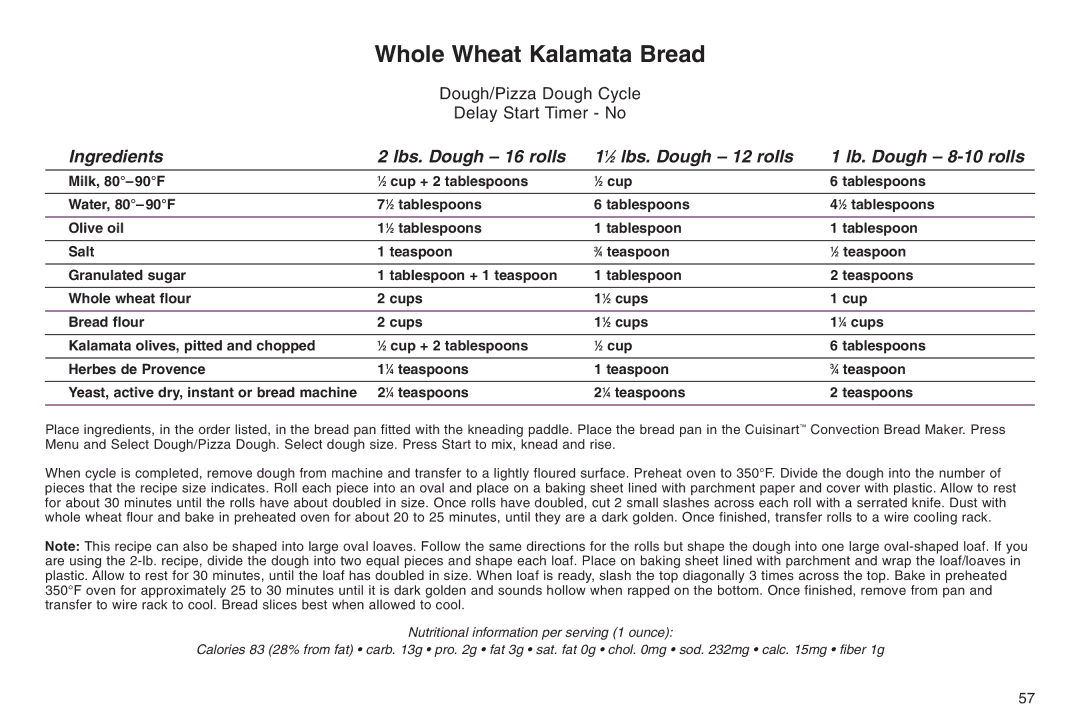 Cuisinart IB-5859A, 05CU26258, ELC0303IB-1/7A7 manual Whole Wheat Kalamata Bread 