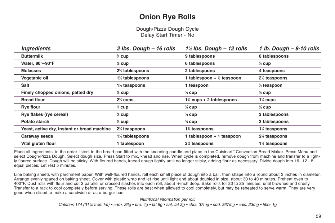 Cuisinart 05CU26258, IB-5859A, ELC0303IB-1/7A7 manual Onion Rye Rolls 