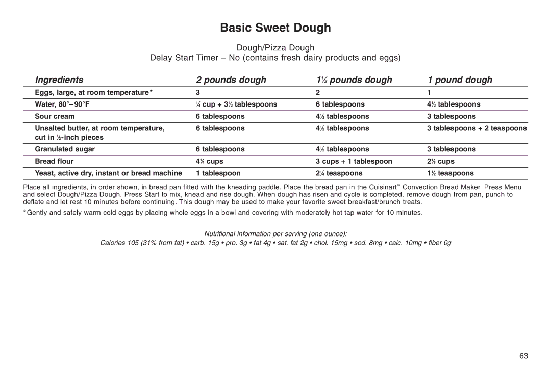 Cuisinart IB-5859A, 05CU26258, ELC0303IB-1/7A7 Basic Sweet Dough, Ingredients Pounds dough 11⁄2 pounds dough Pound dough 