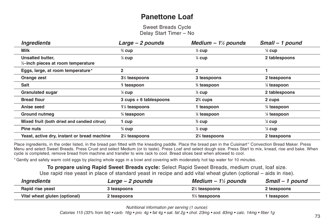 Cuisinart ELC0303IB-1/7A7, 05CU26258, IB-5859A manual Panettone Loaf 