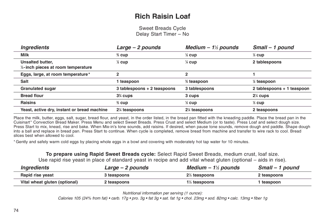 Cuisinart 05CU26258, IB-5859A, ELC0303IB-1/7A7 manual Rich Raisin Loaf 