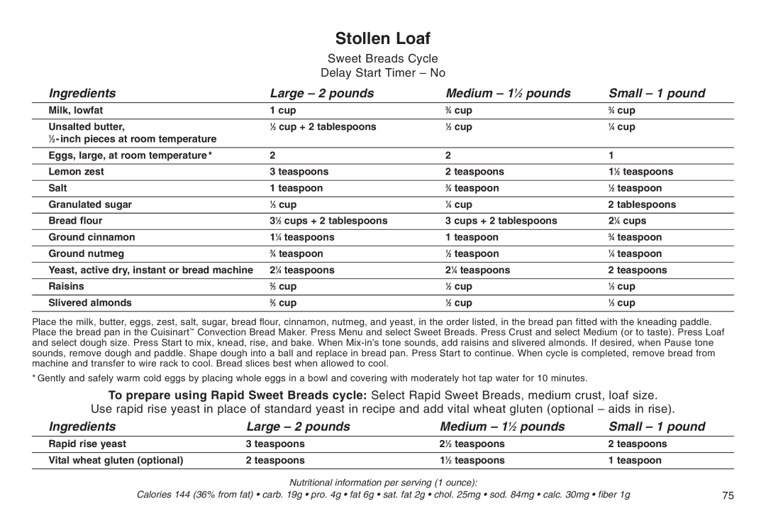 Cuisinart IB-5859A, 05CU26258, ELC0303IB-1/7A7 manual Stollen Loaf 