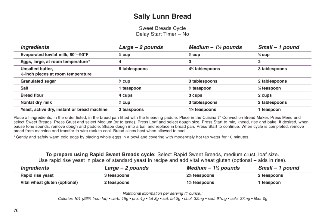 Cuisinart ELC0303IB-1/7A7, 05CU26258, IB-5859A manual Sally Lunn Bread 