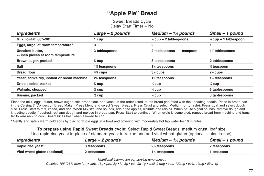 Cuisinart 05CU26258, IB-5859A, ELC0303IB-1/7A7 manual Apple Pie Bread 