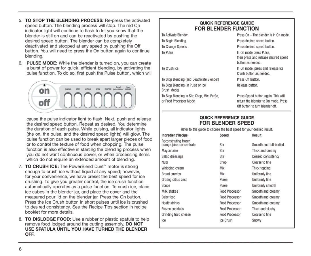 Cuisinart BFP-10 Series manual To stop the blending process Re-press the activated, Quick Reference Guide, Off 