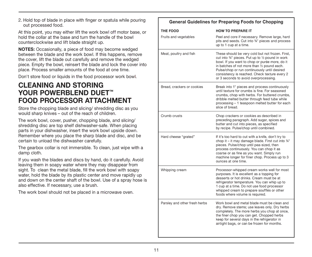 Cuisinart BFP-10 manual General Guidelines for Preparing Foods for Chopping, Food HOW to Prepare IT 