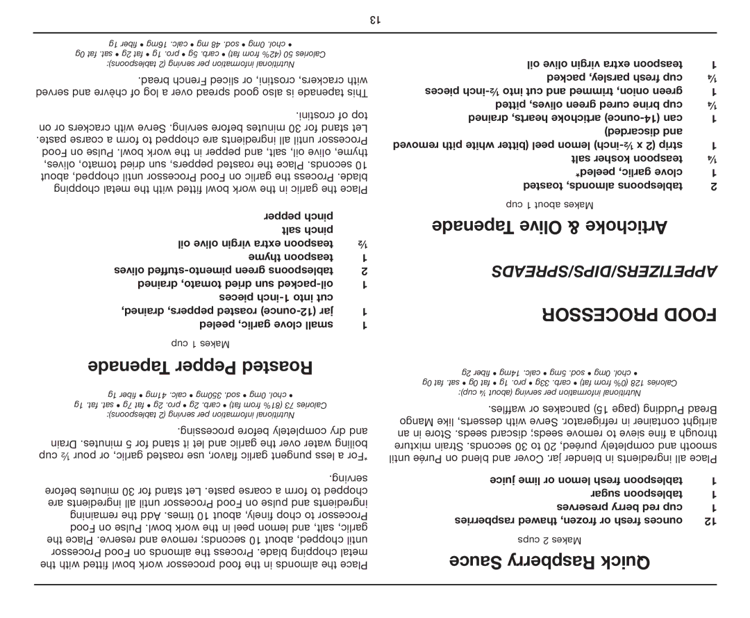 Cuisinart BFP-10 manual Tapenade Pepper Roasted, Tapenade Olive & Artichoke, Sauce Raspberry Quick, Crostini of top 