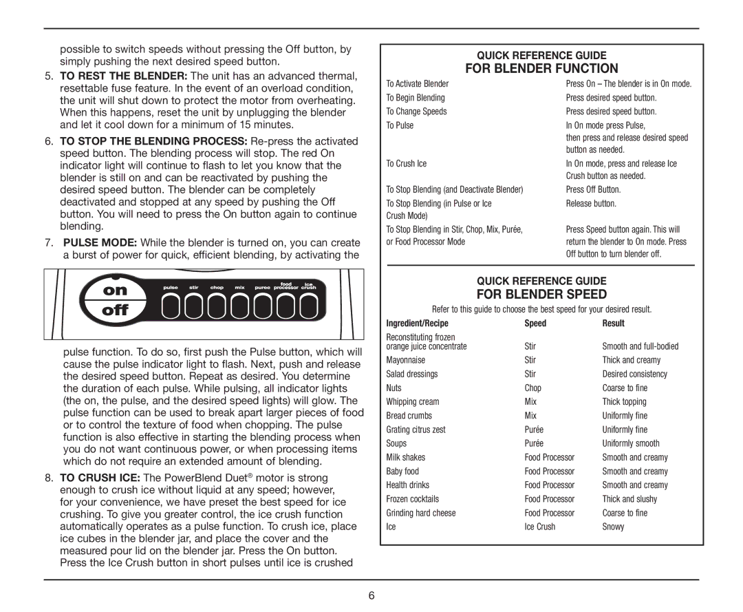 Cuisinart BFP-10 manual Quick Reference Guide, To Stop the Blending Process Re-press the activated 