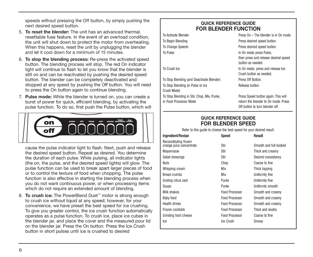 Cuisinart BFP-10CH manual For Blender Function, Quick Reference Guide 