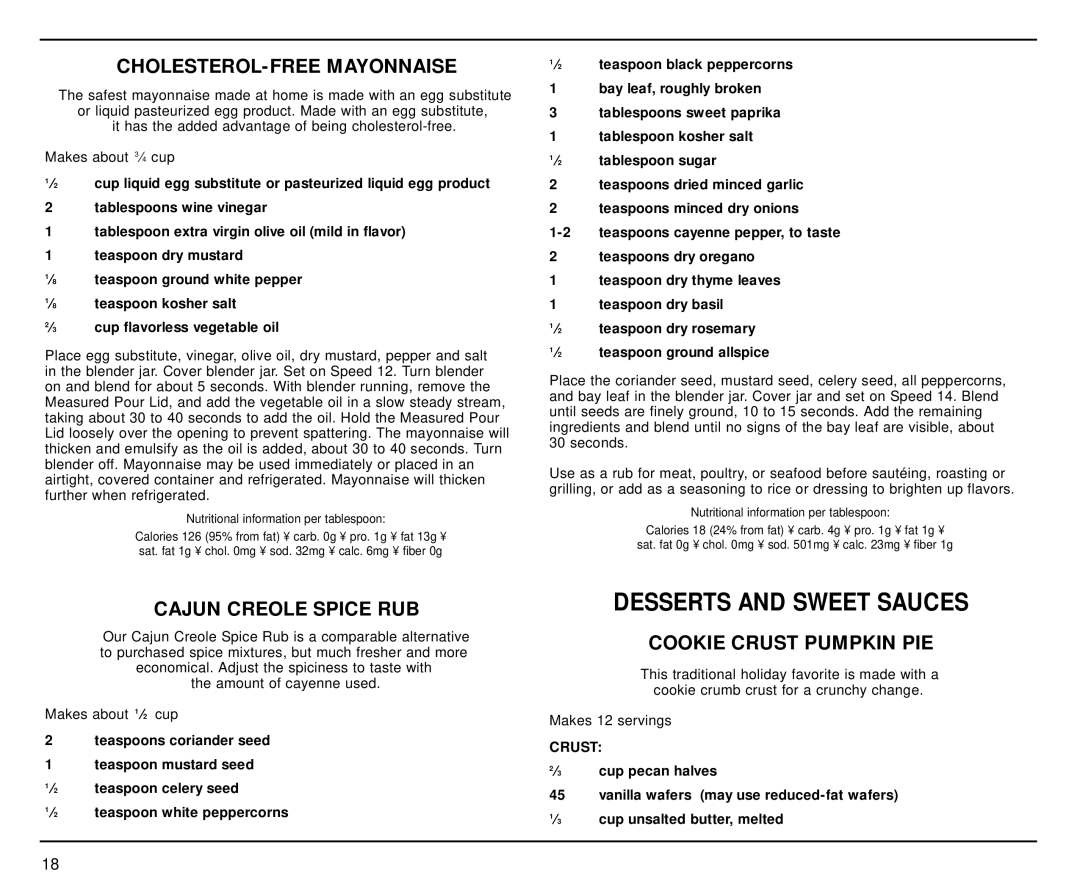 Cuisinart CB-18BKSS manual Desserts and Sweet Sauces, CHOLESTEROL-FREE Mayonnaise, Cajun Creole Spice RUB 