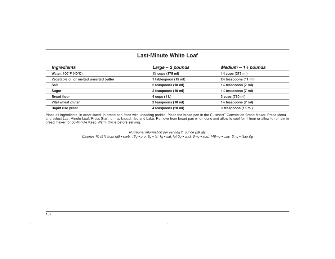 Cuisinart CBK-200C manual Last-Minute White Loaf 