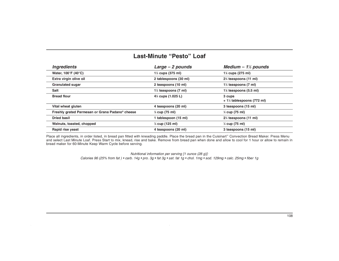 Cuisinart CBK-200C manual Last-Minute Pesto Loaf 